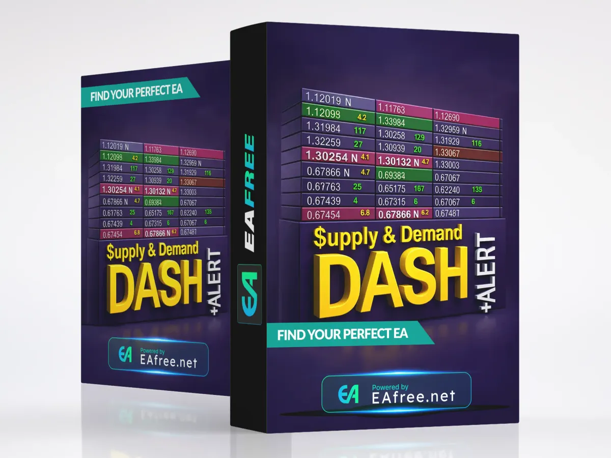 Supply and Demand Dashboard PRO MT4