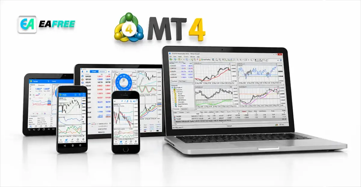 MetaTrader 4 (MT4): Complete Beginner’s Trading Guide