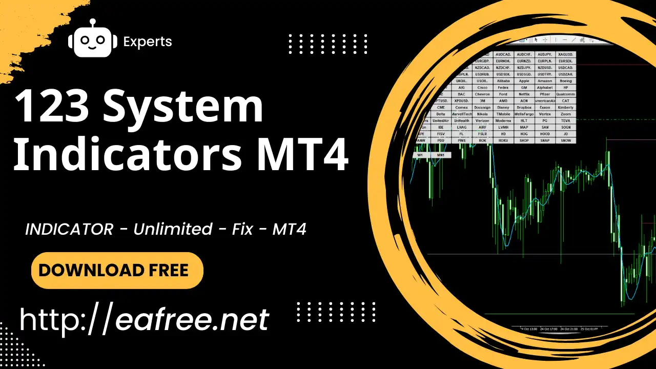 123 System Indicators MT4 – Free Download - 123 System Indicator
