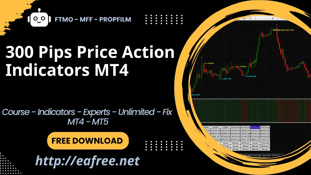 300 Pips Price Action Indicators MT4 – Free Download - 300 Pips Price Action Indicators