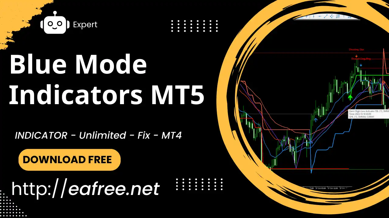 Blue Mode Indicators MT5 – Free Download - Blue Mode Indicator