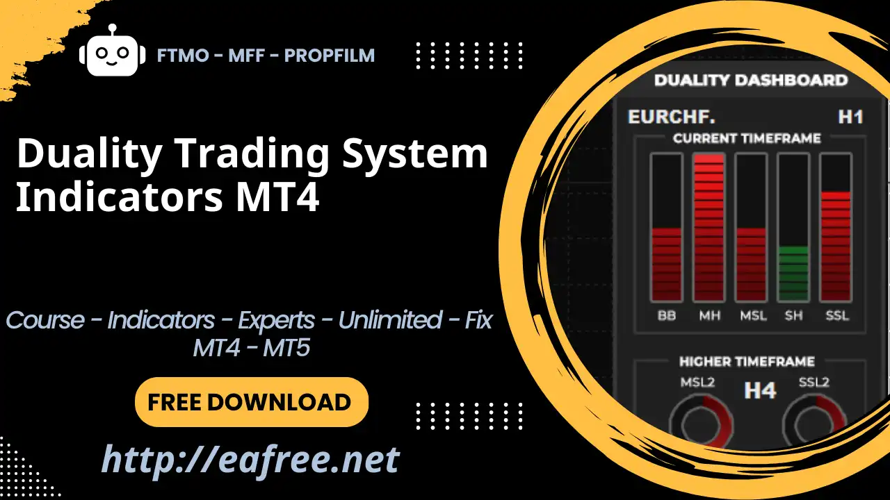 Duality Trading System Indicators MT4 – Free Download - Duality Trading System Indicators