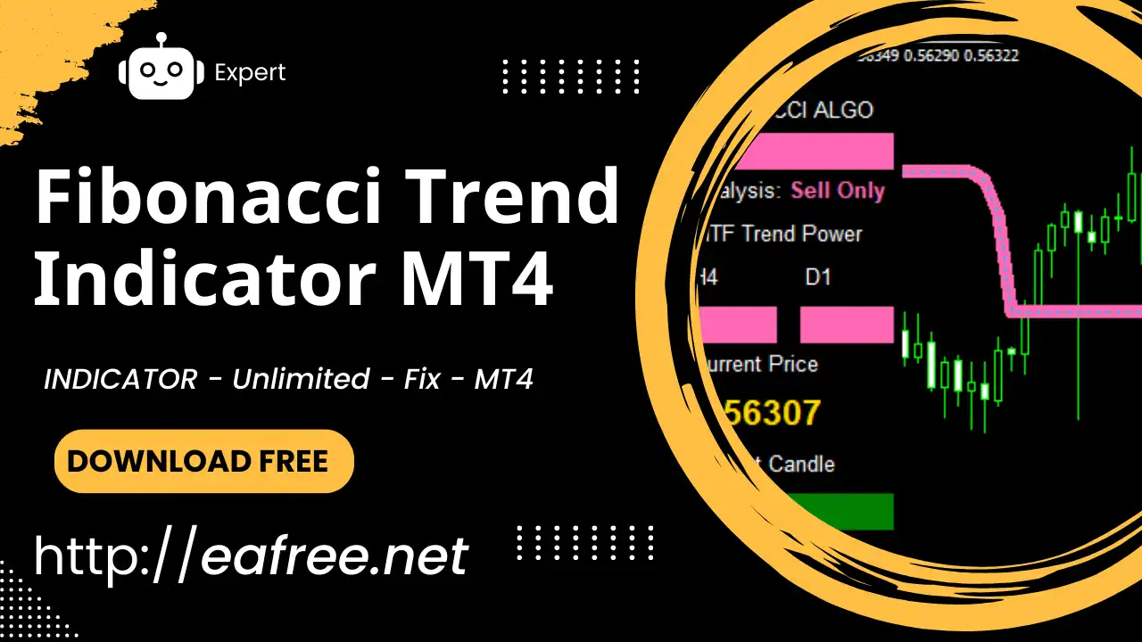 Fibonacci Trend Indicator MT4 – Free Download - Fibonacci Trend Indicator