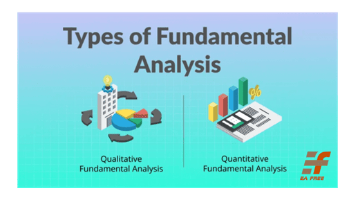Fundamental Analysis and Technical Analysis In Forex 2023 - Fundamental Analysis and Technical Analysis In Forex 2023