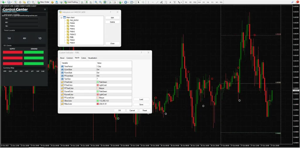 FX Bolt Trading Software Indicators MT4 – Free Download - FX Bolt Trading Software Indicators