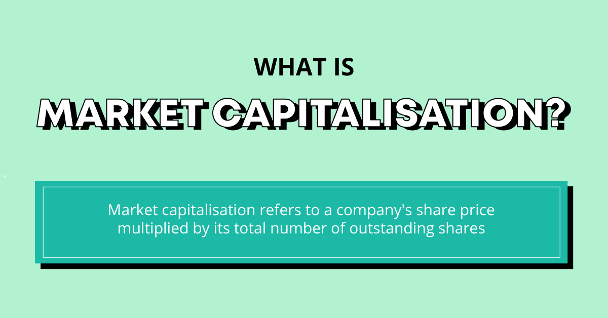 What is Market Capitalization - What is Market Capitalization