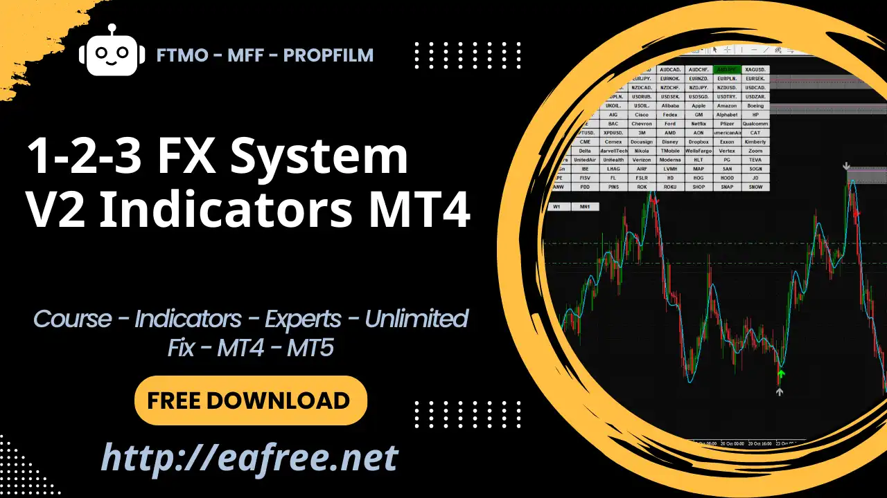 1-2-3 FX System V2 Indicators MT4 – Free Download