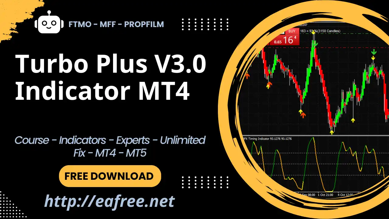 Turbo Plus V3.0 Indicator MT4 -