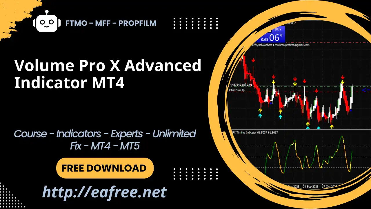 Volume Pro X Advanced Indicator MT4 – Free Download -