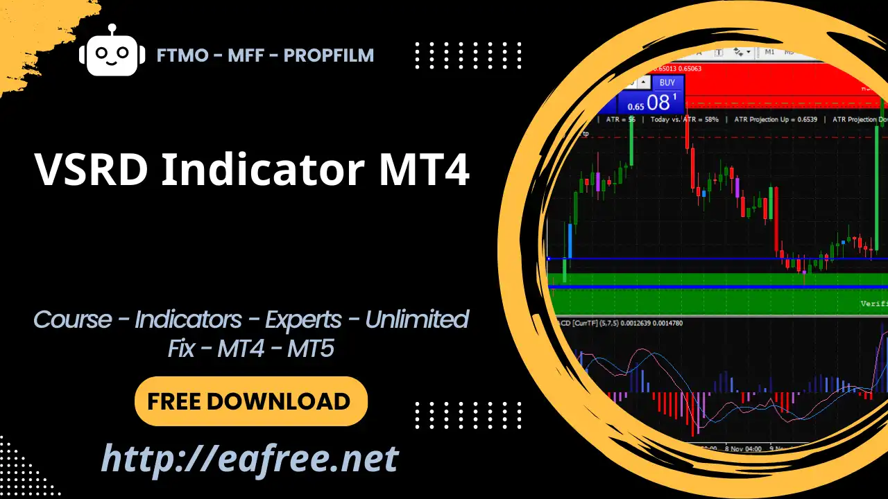 VSRD Indicator MT4 -