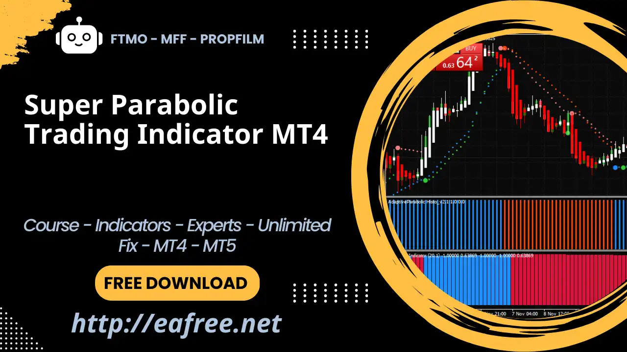 Super Parabolic Trading Indicator MT4 -
