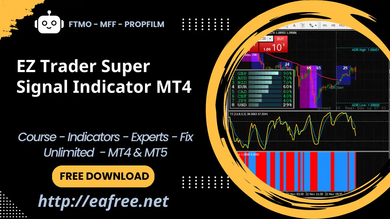 EZ Trader Super Signal Indicator MT4 – Free Download -