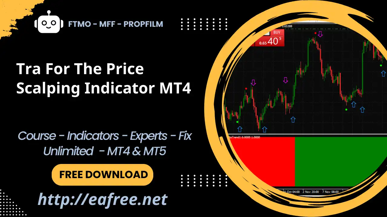 Tra For The Price Scalping Indicator MT4 – Free Download -