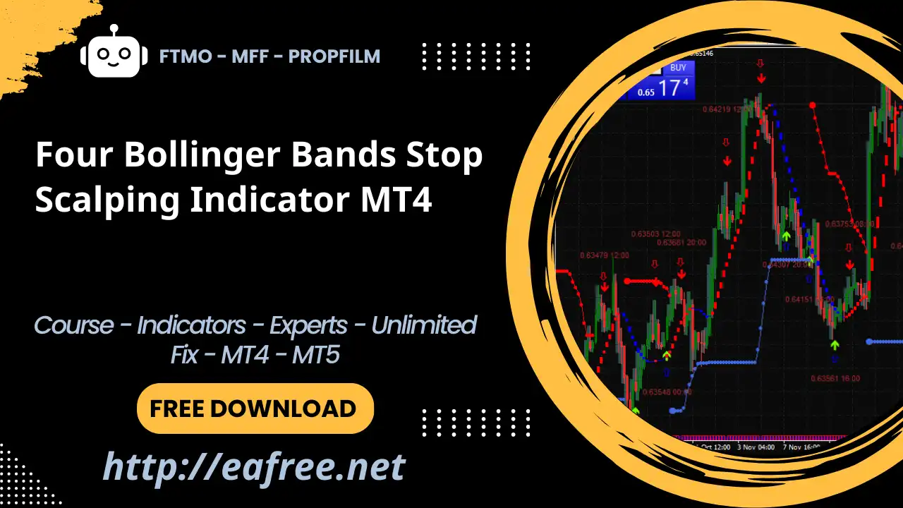 Four Bollinger Bands Stop Scalping Indicator MT4 -