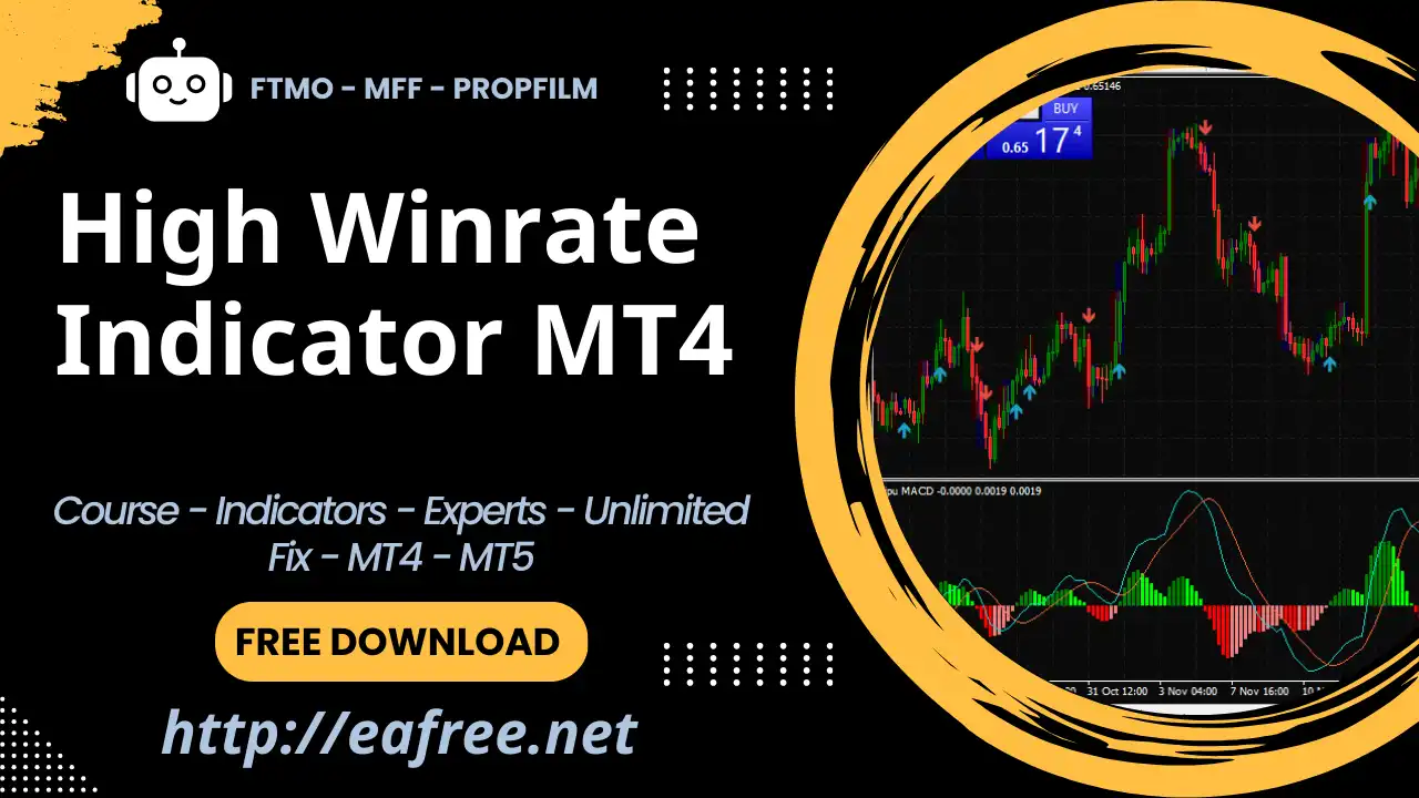 High Winrate Indicator MT4 -