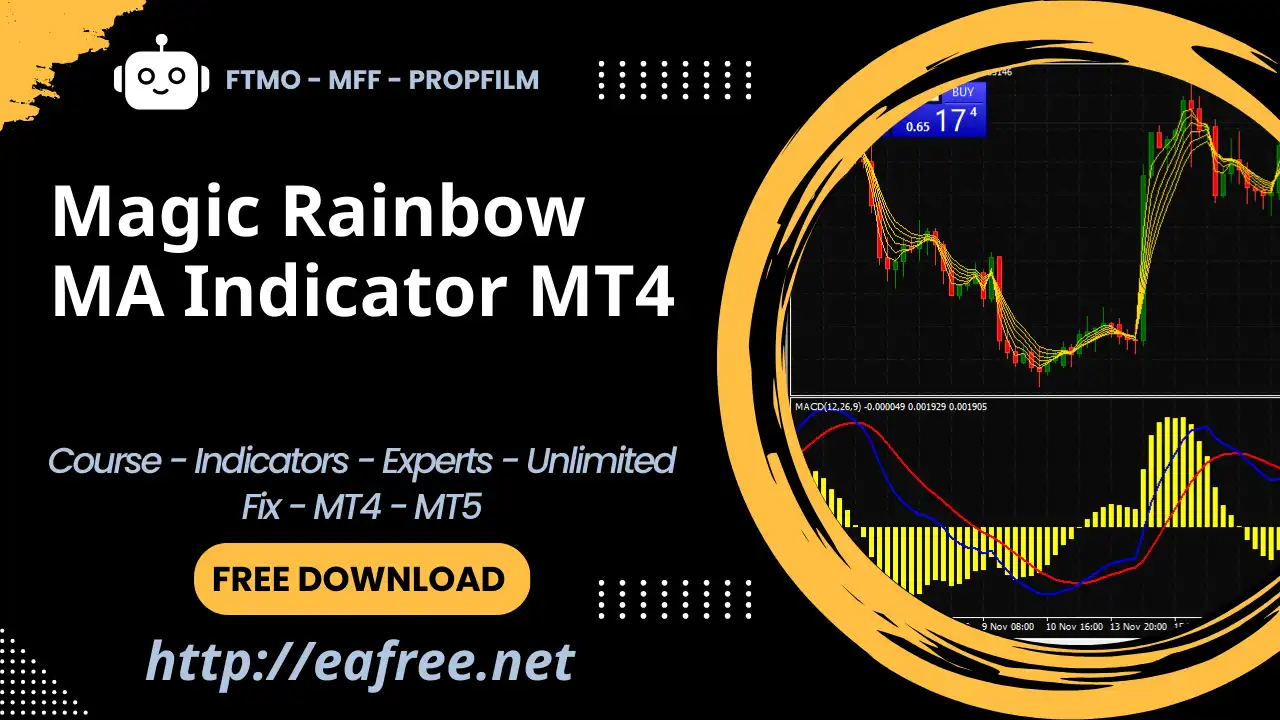 Magic Rainbow MA Indicator MT4 -