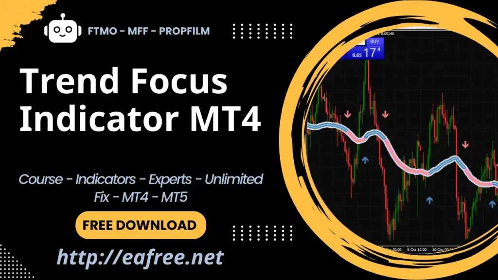 Trend Focus Indicator MT4 – Free Download - Trend Focus Indicator MT4