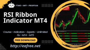 RSI Ribbon Indicator MT4 – Free Download -