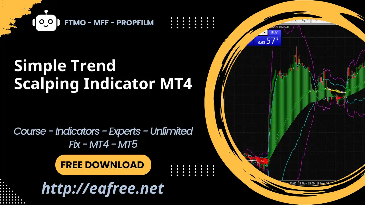 Simple Trend Scalping Indicator MT4 -