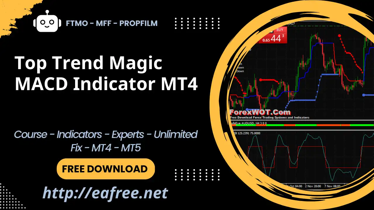 Top Trend Magic MACD Indicator MT4 -