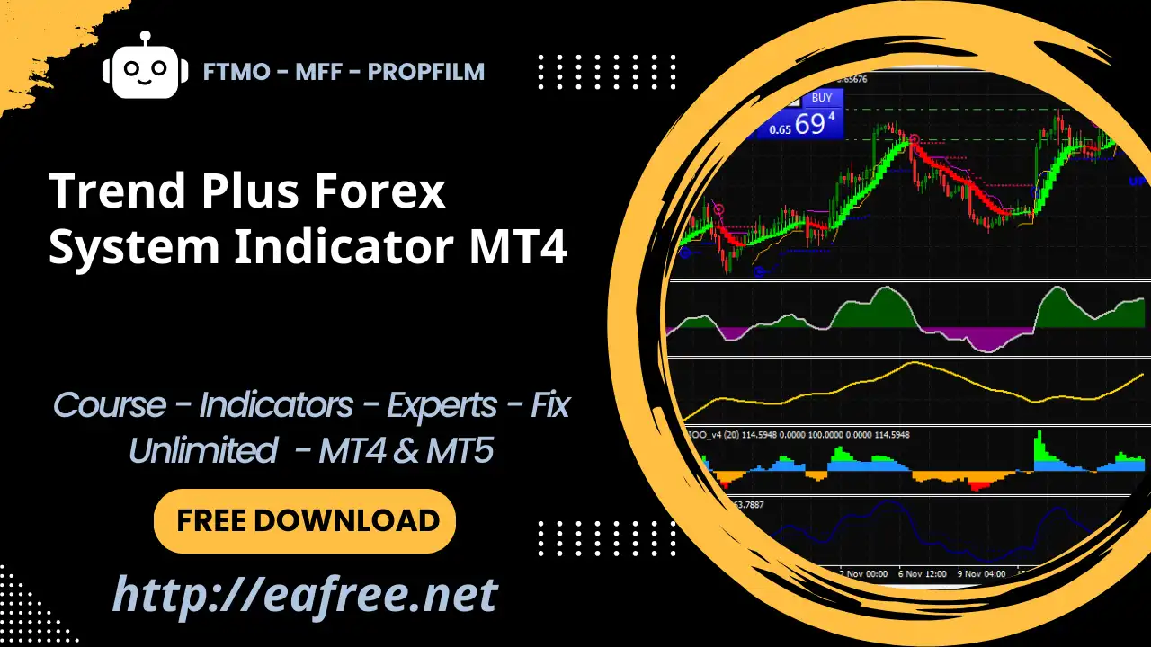 Trend Plus Forex System Indicator MT4 -