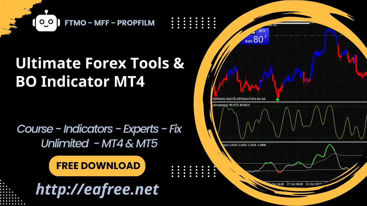 Ultimate Forex Tools & Binary Options Indicator MT4 – Free Download -