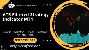 ATR Filtered Strategy Indicator MT4 – Free Download