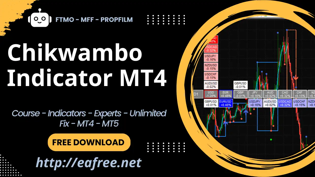 Chikwambo Indicator MT4 – Free Download