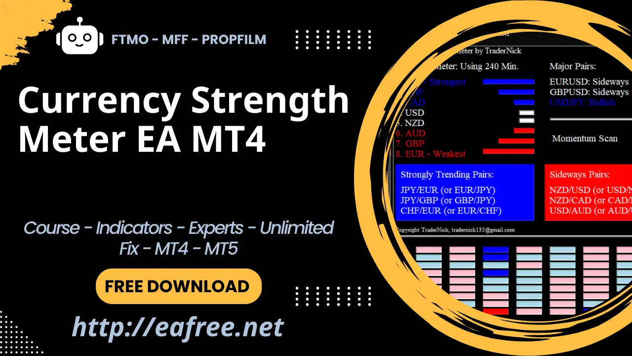 Currency Strength Meter EA MT4 – Free Download