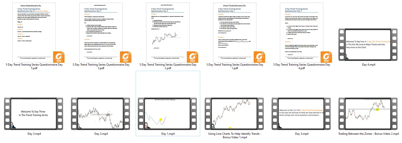 Day Trend Trading {FULL COURSE + VIDEO} – Free Download -