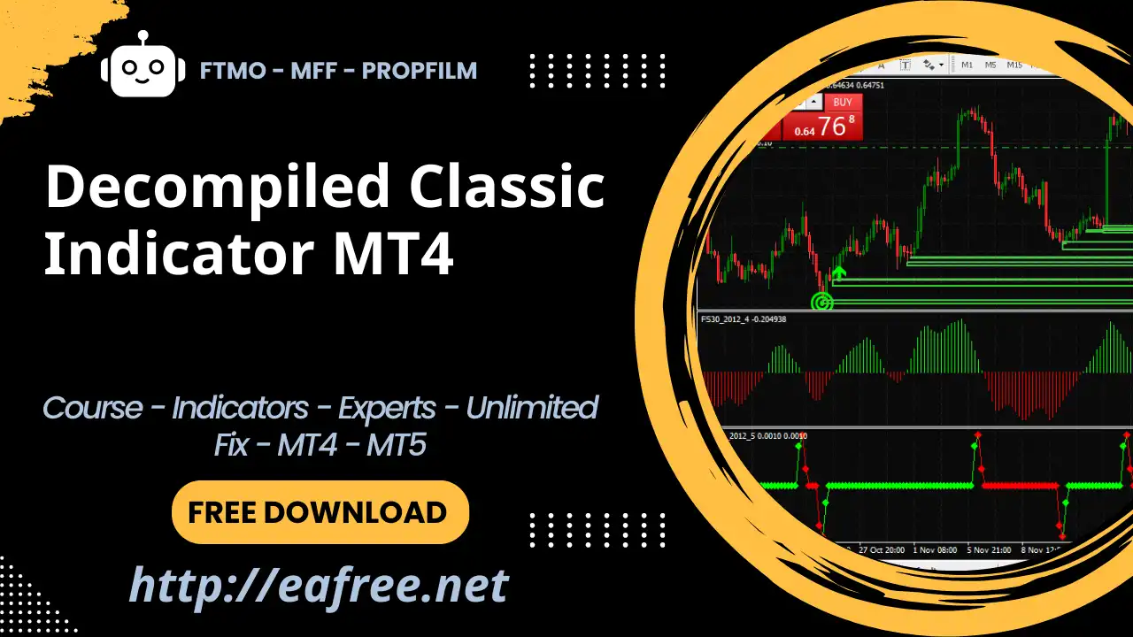 Decompiled Classic Indicator MT4 – Free Download