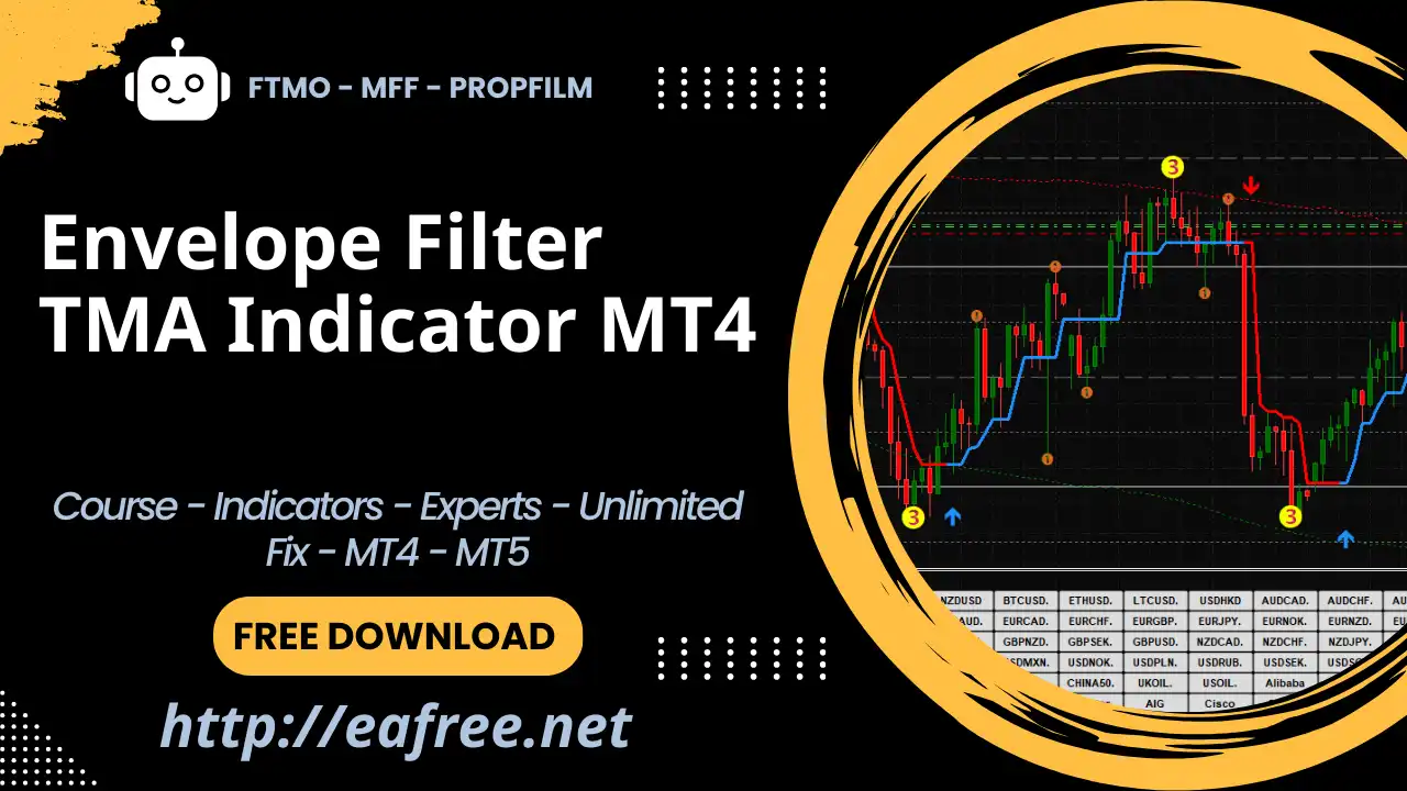 Envelope Filter TMA Indicator MT4 – Free Download