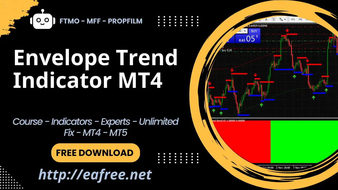 Envelope Trend Indicator MT4 – Free Download