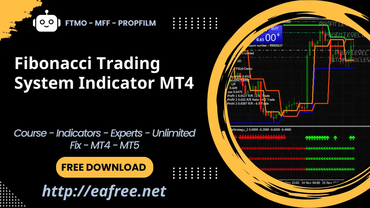 Fibonacci Trading System Indicator MT4 – Free Download