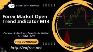 Forex Market Open Trend Indicator MT4 – Free Download