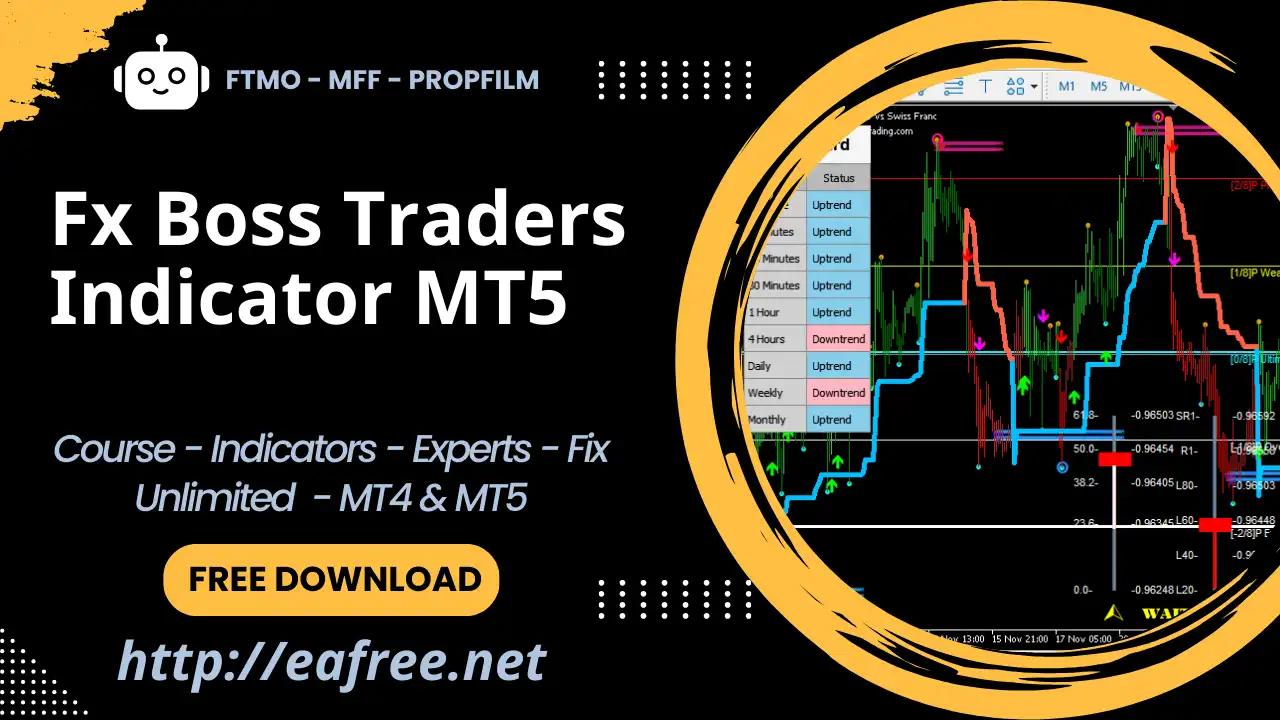 Fx Boss Traders Indicator MT5 – Free Download