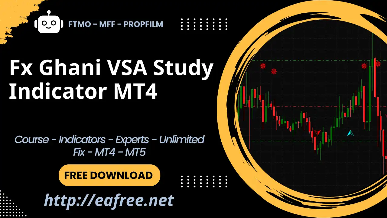Fx Ghani VSA Study Indicator MT4 – Free Download