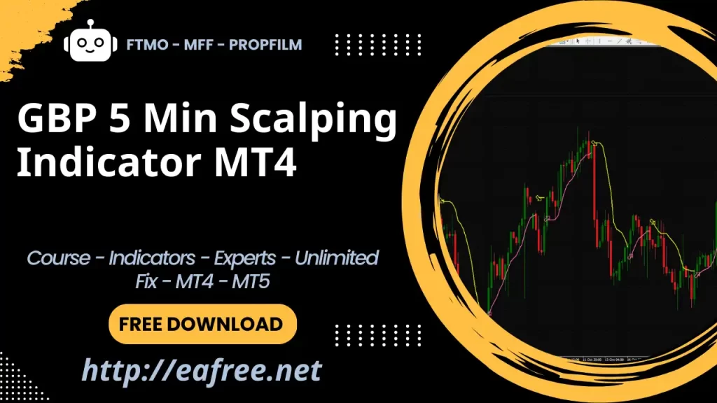 GBP 5 Min Scalping Indicator MT4 – Free Download