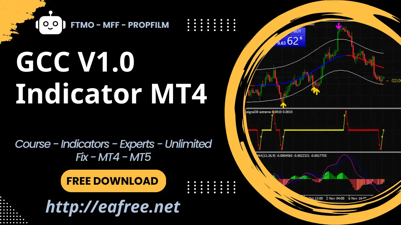 GCC V1.0 Indicator MT4 – Free Download