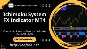 Ichimoku System FX Indicator MT4 – Free Download