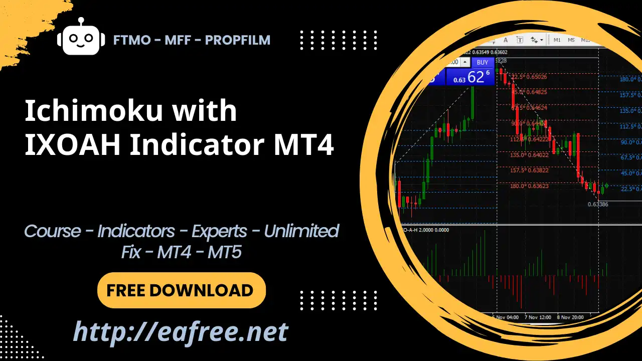 Ichimoku with IXOAH Indicator MT4 – Free Download