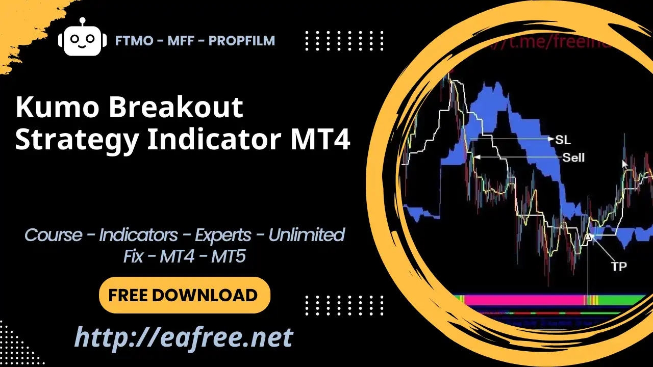 Kumo Breakout Strategy Indicator MT4 – Free Download