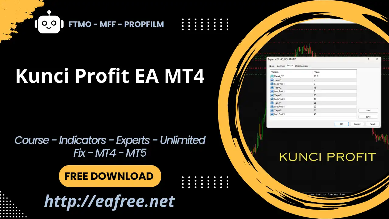 Kunci Profit EA MT4 – Free Download
