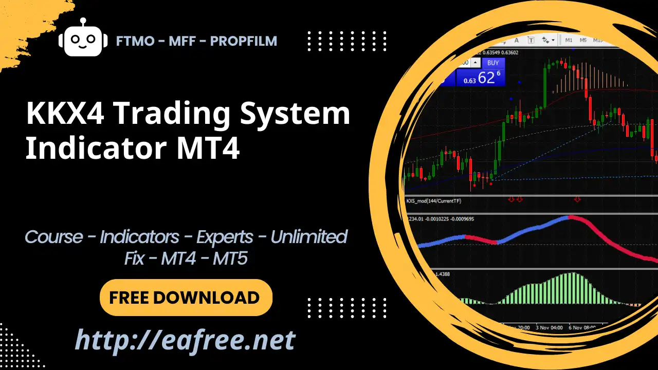 KX4 Trading System Indicator MT4 – Free Download