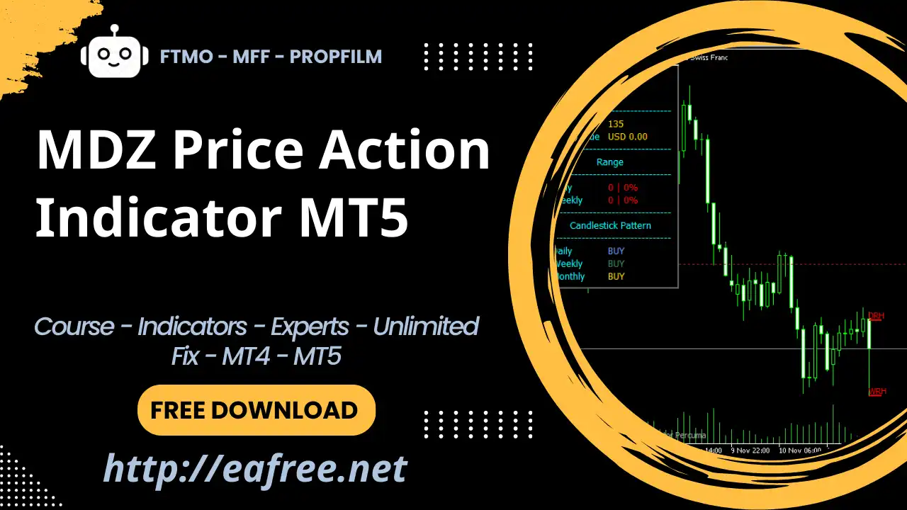 MDZ Price Action Indicator MT5 – Free Download