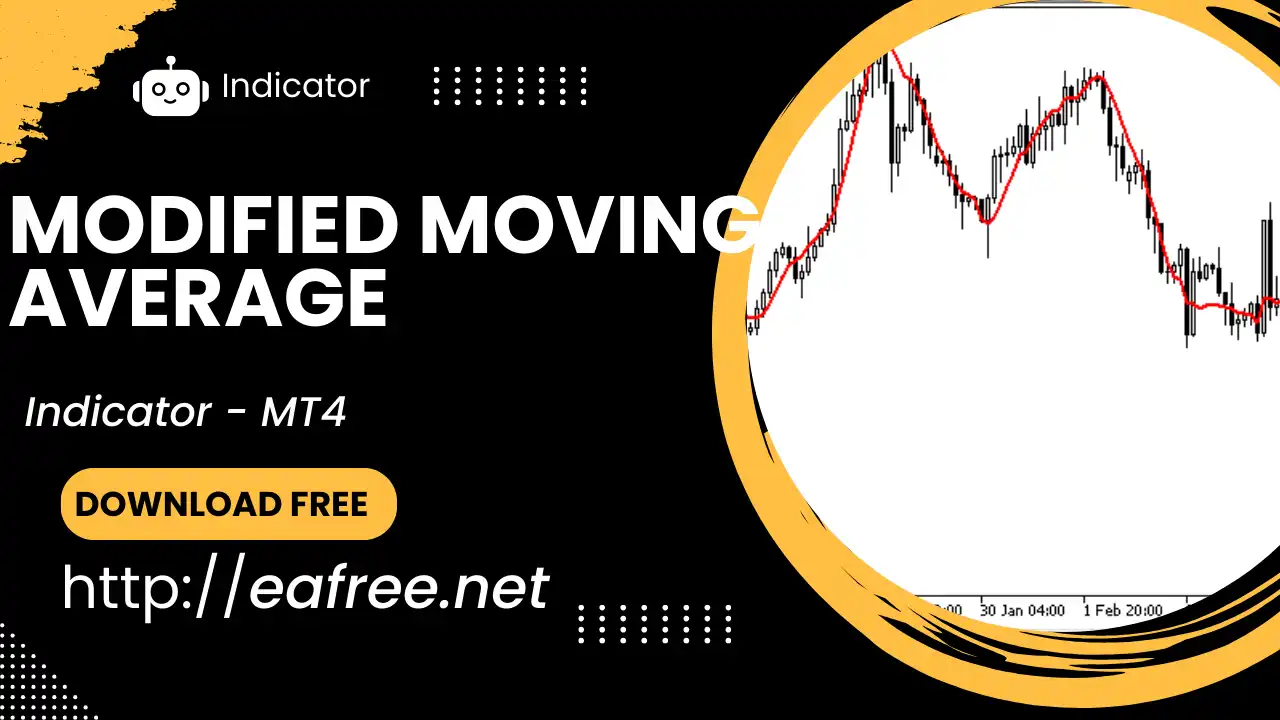 Modified Moving Average Indicator DOWNLOAD FREE