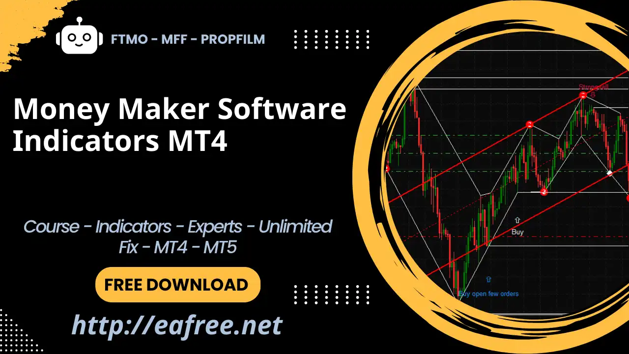 Money Maker Software Indicators MT4 – Free Download