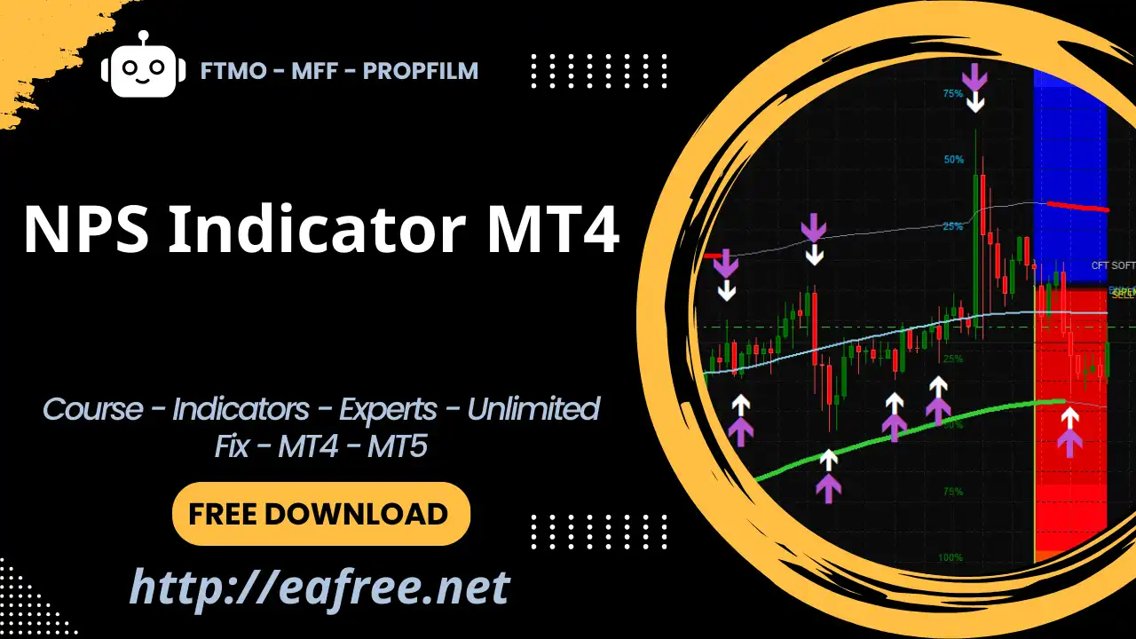 NPS Indicator MT4 – Free Download