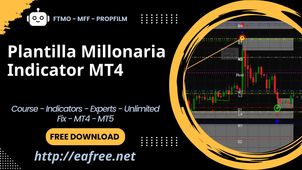 Plantilla Millonaria Indicator MT4 – Free Download
