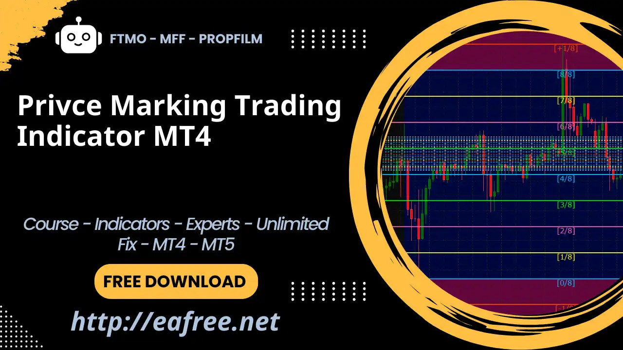 Privce Marking Trading Indicator MT4 – Free Download